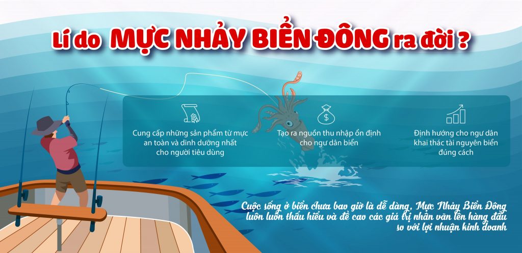 Mực Nhảy Biển Đông z3229954092728 a7703a8fe9330337d8ea25b772842764 1
